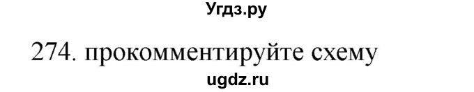 ГДЗ (Решебник) по русскому языку 11 класс Брулева Ф.Г. / упражнение / 274