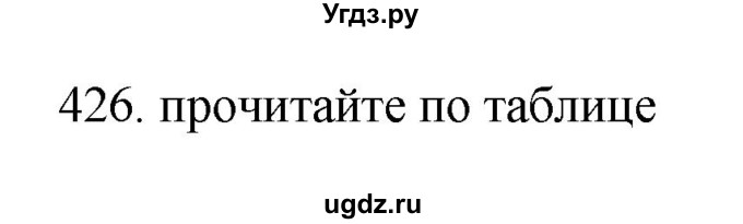 ГДЗ (Решебник) по русскому языку 11 класс Брулева Ф.Г. / упражнение / 426