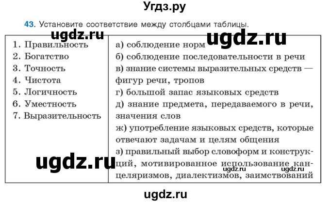 ГДЗ (Учебник) по русскому языку 10 класс Леонович В.Л. / упражнение / 43