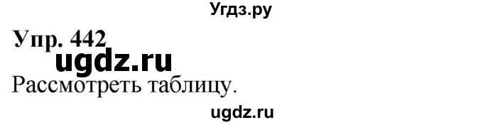 ГДЗ (Решебник) по русскому языку 10 класс Леонович В.Л. / упражнение / 442