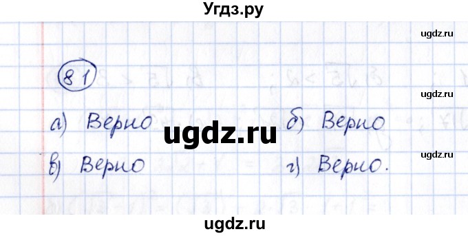 ГДЗ (Решебник) по алгебре 8 класс (рабочая тетрадь) М.К. Потапов / часть 1 (параграф) / параграф 3 (упражнение) / 81