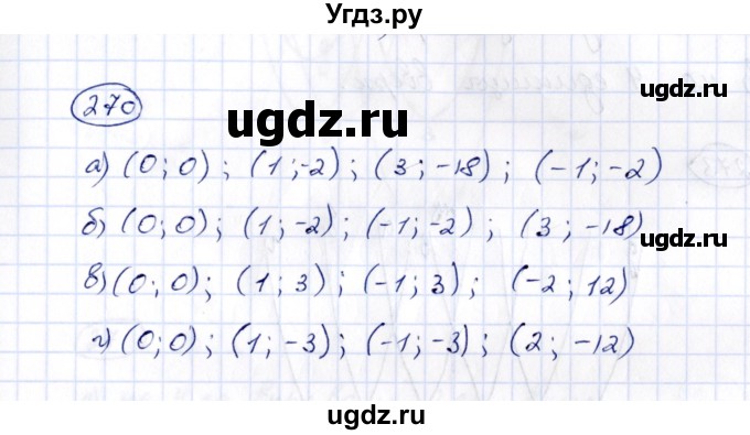 ГДЗ (Решебник) по алгебре 8 класс (рабочая тетрадь) М.К. Потапов / часть 2 (параграф) / параграф 7 (упражнение) / 270