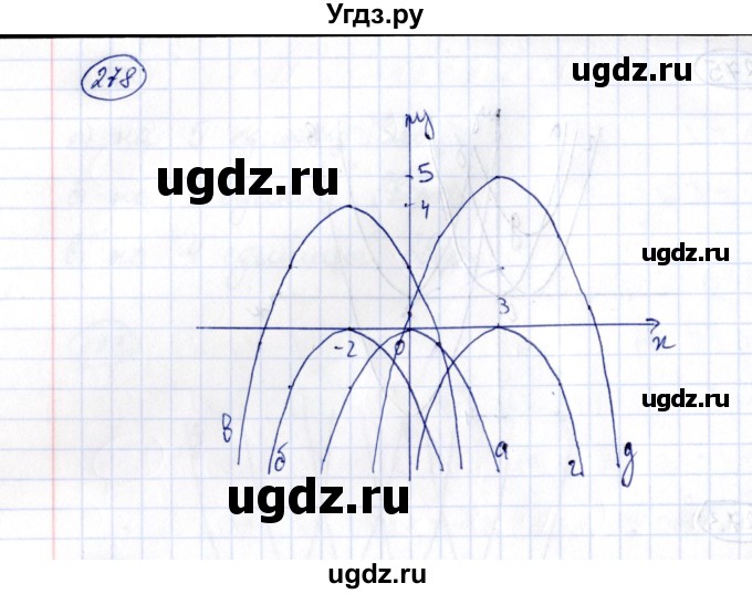 ГДЗ (Решебник) по алгебре 8 класс (рабочая тетрадь) М.К. Потапов / часть 2 (параграф) / параграф 7 (упражнение) / 278