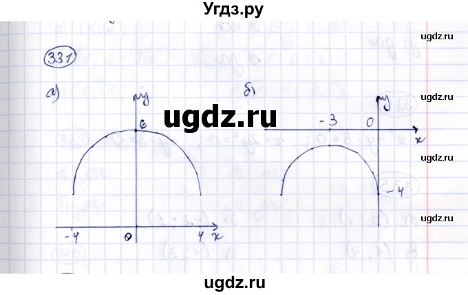 ГДЗ (Решебник) по алгебре 8 класс (рабочая тетрадь) М.К. Потапов / часть 2 (параграф) / дополнения 3 (упражнение) / 331