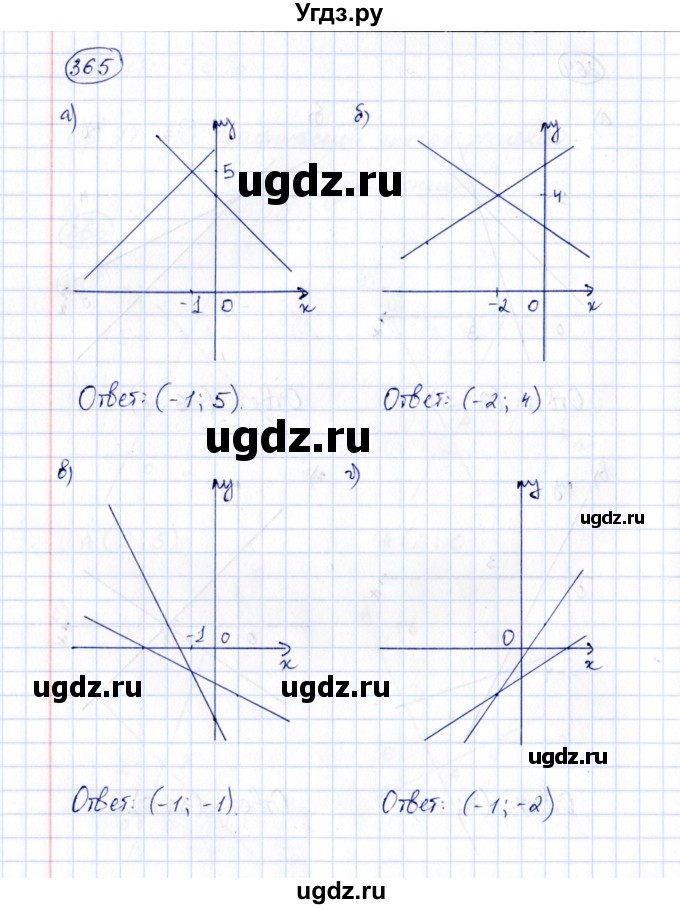 ГДЗ (Решебник) по алгебре 8 класс (рабочая тетрадь) М.К. Потапов / часть 2 (параграф) / параграф 10 (упражнение) / 365