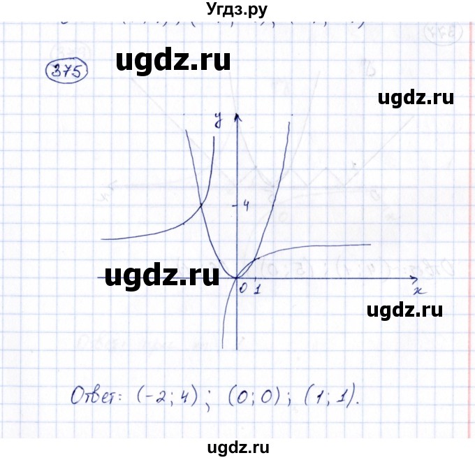 ГДЗ (Решебник) по алгебре 8 класс (рабочая тетрадь) М.К. Потапов / часть 2 (параграф) / параграф 10 (упражнение) / 375
