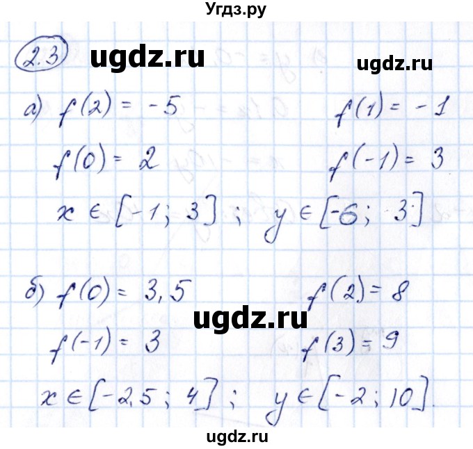 ГДЗ (Решебник) по алгебре 10 класс (сборник задач) Арефьева И.Г. / §2 / 2.3