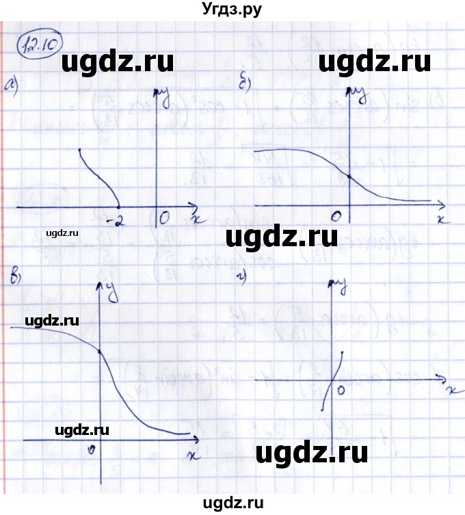 ГДЗ (Решебник) по алгебре 10 класс (сборник задач) Арефьева И.Г. / §12 / 12.10