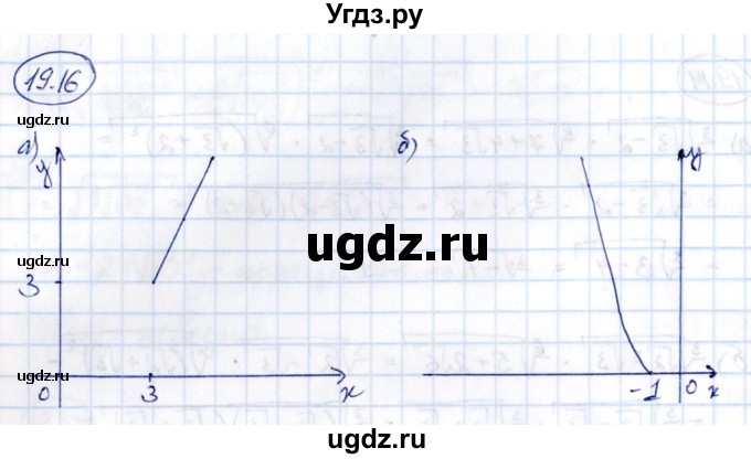 ГДЗ (Решебник) по алгебре 10 класс (сборник задач) Арефьева И.Г. / §19 / 19.16