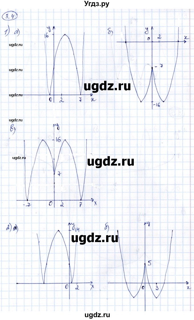 ГДЗ (Решебник) по алгебре 10 класс (сборник задач) Арефьева И.Г. / §3 / 3.4