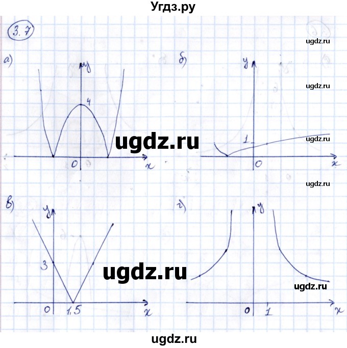 ГДЗ (Решебник) по алгебре 10 класс (сборник задач) Арефьева И.Г. / §3 / 3.7