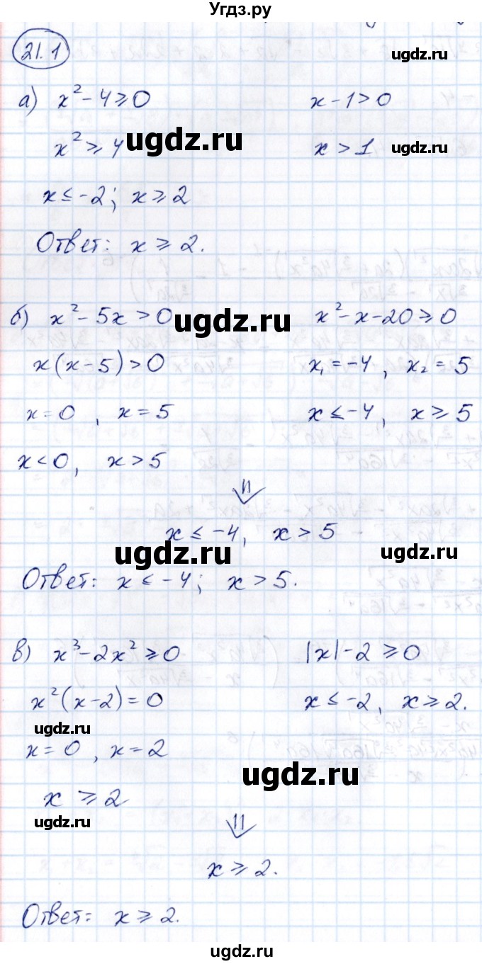 ГДЗ (Решебник) по алгебре 10 класс (сборник задач) Арефьева И.Г. / §21 / 21.1