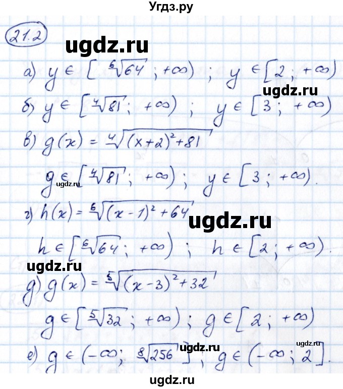 ГДЗ (Решебник) по алгебре 10 класс (сборник задач) Арефьева И.Г. / §21 / 21.2