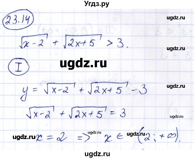 ГДЗ (Решебник) по алгебре 10 класс (сборник задач) Арефьева И.Г. / §23 / 23.14