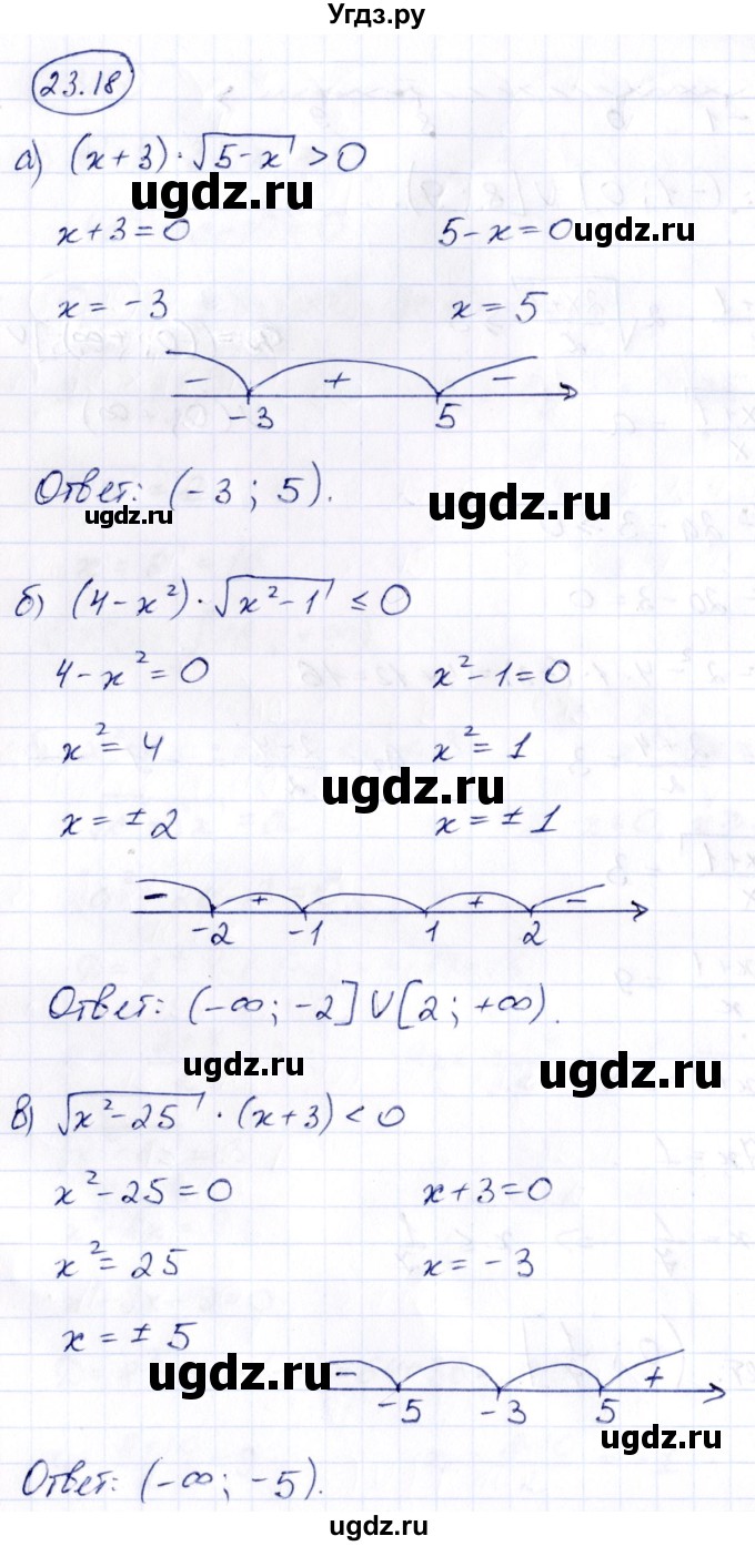 ГДЗ (Решебник) по алгебре 10 класс (сборник задач) Арефьева И.Г. / §23 / 23.18