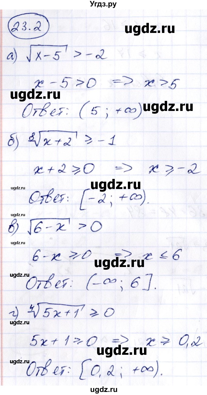 ГДЗ (Решебник) по алгебре 10 класс (сборник задач) Арефьева И.Г. / §23 / 23.2