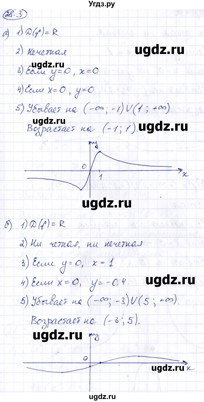 ГДЗ (Решебник) по алгебре 10 класс (сборник задач) Арефьева И.Г. / §28 / 28.3
