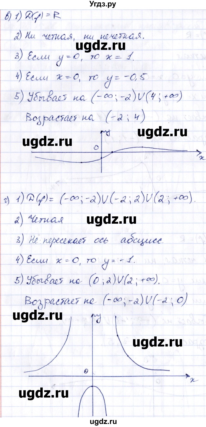 ГДЗ (Решебник) по алгебре 10 класс (сборник задач) Арефьева И.Г. / §28 / 28.3(продолжение 2)