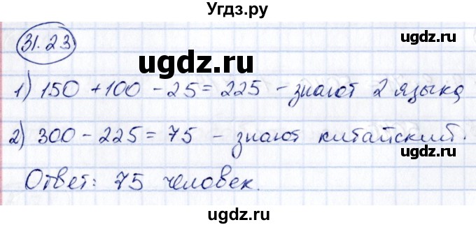 ГДЗ (Решебник) по алгебре 10 класс (сборник задач) Арефьева И.Г. / §31 / 31.23