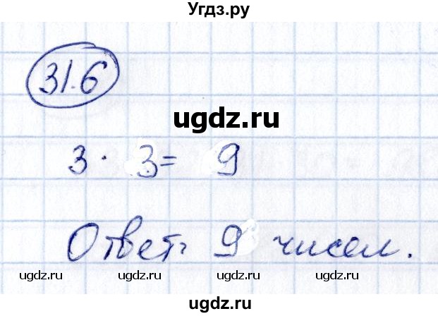 ГДЗ (Решебник) по алгебре 10 класс (сборник задач) Арефьева И.Г. / §31 / 31.6