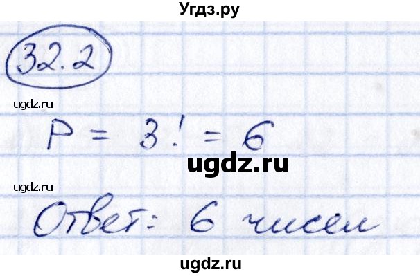 ГДЗ (Решебник) по алгебре 10 класс (сборник задач) Арефьева И.Г. / §32 / 32.2