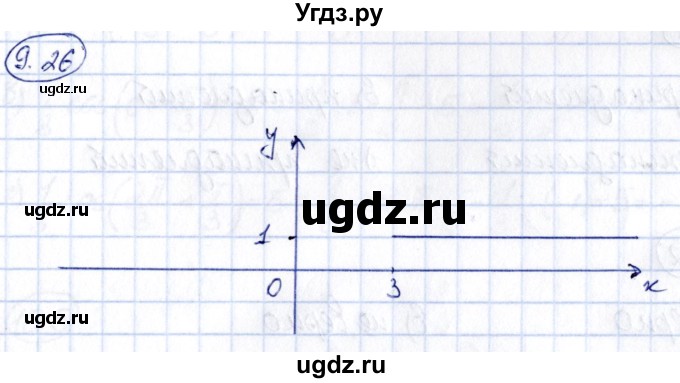 ГДЗ (Решебник) по алгебре 10 класс (сборник задач) Арефьева И.Г. / §9 / 9.26