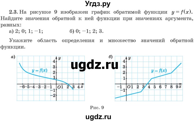 ГДЗ (Задачник) по алгебре 10 класс (сборник задач) Арефьева И.Г. / §2 / 2.3