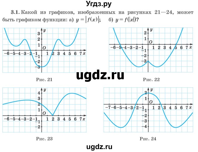 ГДЗ (Задачник) по алгебре 10 класс (сборник задач) Арефьева И.Г. / §3 / 3.1