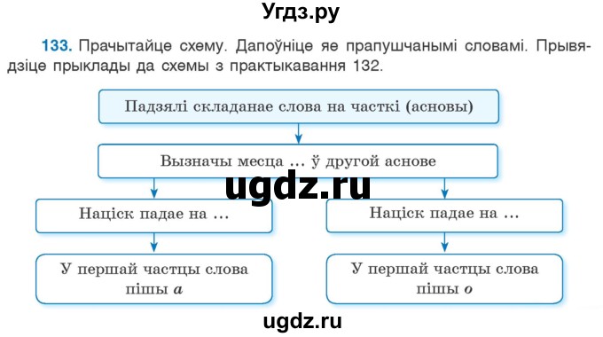 ГДЗ (Учебник) по белорусскому языку 6 класс Валочка Г.М. / практыкаванне / 133