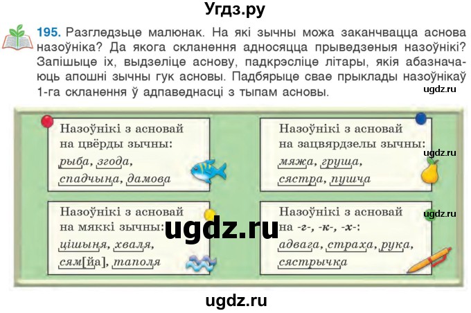 ГДЗ (Учебник) по белорусскому языку 6 класс Валочка Г.М. / практыкаванне / 195