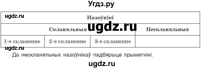 ГДЗ (Учебник) по белорусскому языку 6 класс Валочка Г.М. / практыкаванне / 229(продолжение 2)