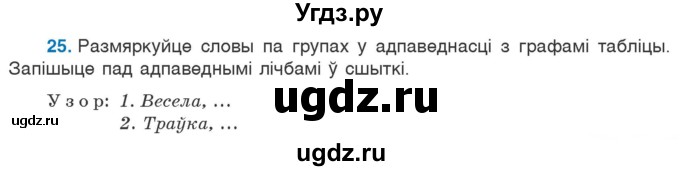 ГДЗ (Учебник) по белорусскому языку 6 класс Валочка Г.М. / практыкаванне / 25