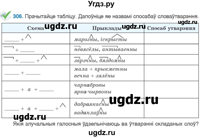 ГДЗ (Учебник) по белорусскому языку 6 класс Валочка Г.М. / практыкаванне / 306