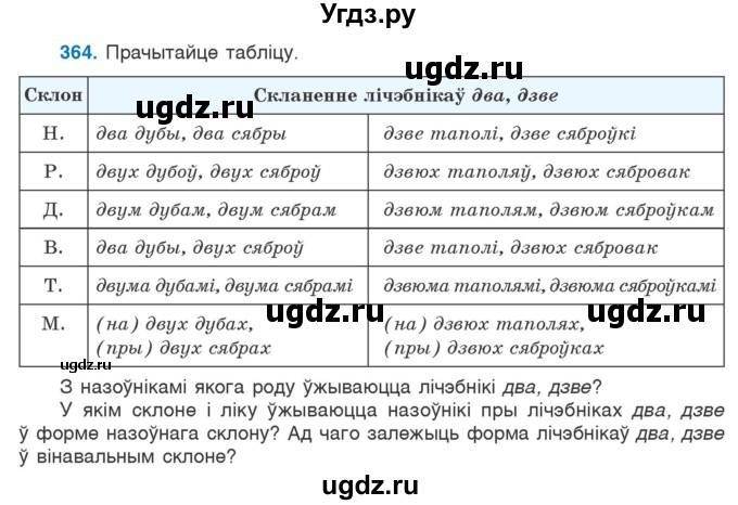 ГДЗ (Учебник) по белорусскому языку 6 класс Валочка Г.М. / практыкаванне / 364