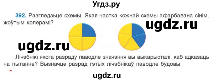 ГДЗ (Учебник) по белорусскому языку 6 класс Валочка Г.М. / практыкаванне / 392