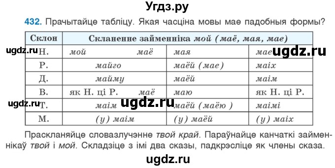 ГДЗ (Учебник) по белорусскому языку 6 класс Валочка Г.М. / практыкаванне / 432