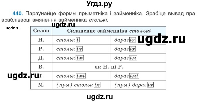 ГДЗ (Учебник) по белорусскому языку 6 класс Валочка Г.М. / практыкаванне / 440