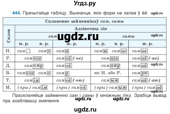 ГДЗ (Учебник) по белорусскому языку 6 класс Валочка Г.М. / практыкаванне / 444