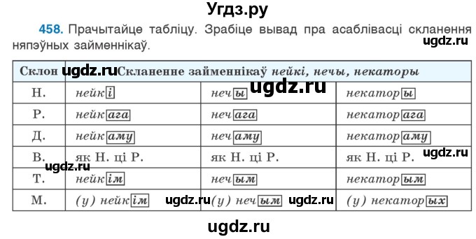 ГДЗ (Учебник) по белорусскому языку 6 класс Валочка Г.М. / практыкаванне / 458