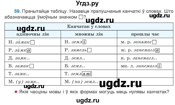 ГДЗ (Учебник) по белорусскому языку 6 класс Валочка Г.М. / практыкаванне / 59