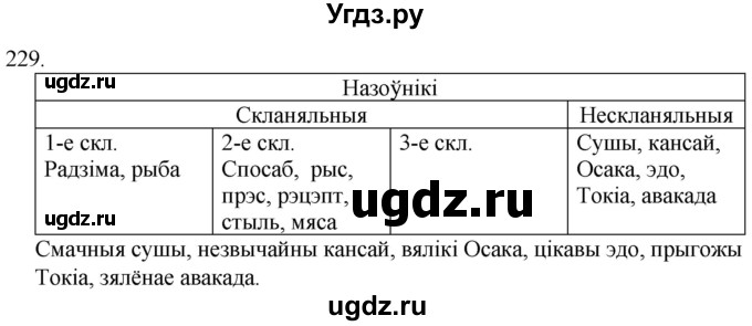 ГДЗ (Решебник) по белорусскому языку 6 класс Валочка Г.М. / практыкаванне / 229