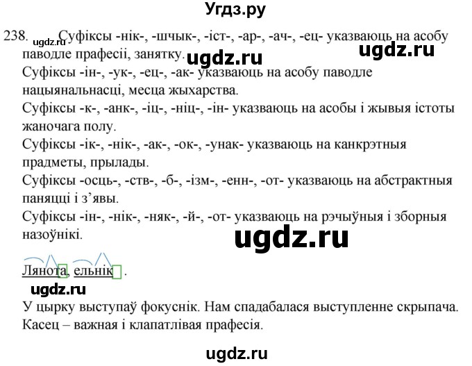 ГДЗ (Решебник) по белорусскому языку 6 класс Валочка Г.М. / практыкаванне / 238