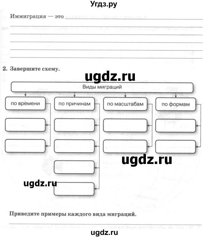 ГДЗ (Тетрадь) по географии 10 класс (рабочая тетрадь) Домогацких Е.М. / часть 1. страница / 33