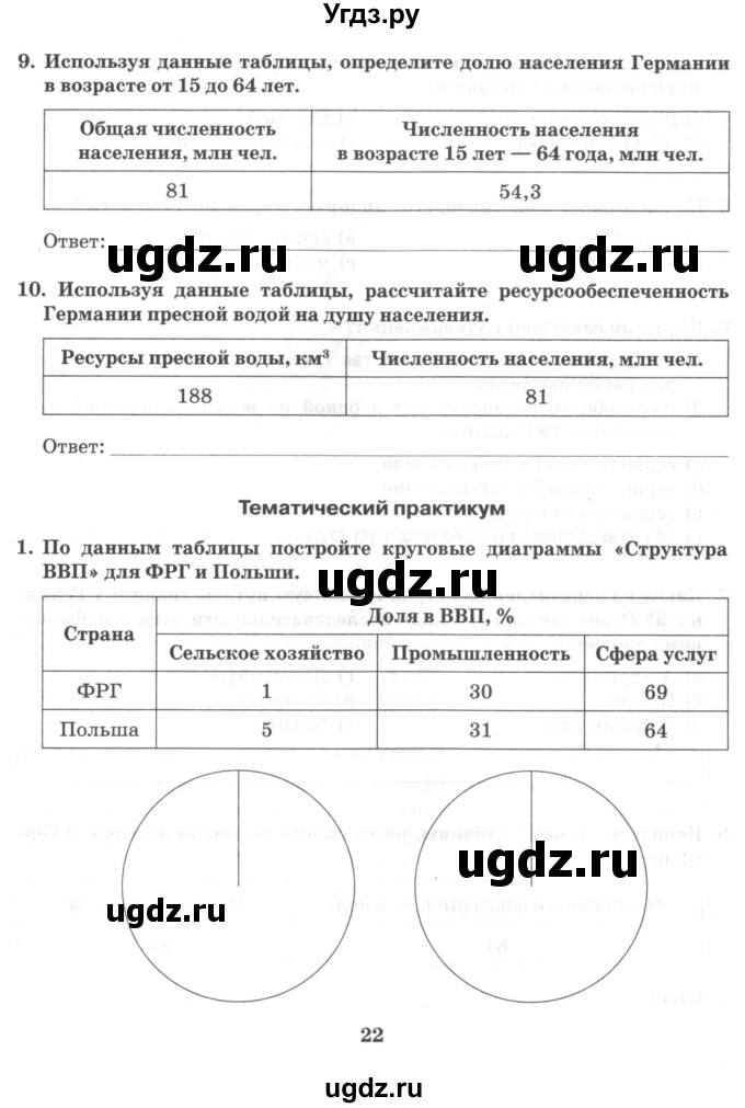 ГДЗ (Тетрадь) по географии 10 класс (рабочая тетрадь) Домогацких Е.М. / часть 2. страница / 22