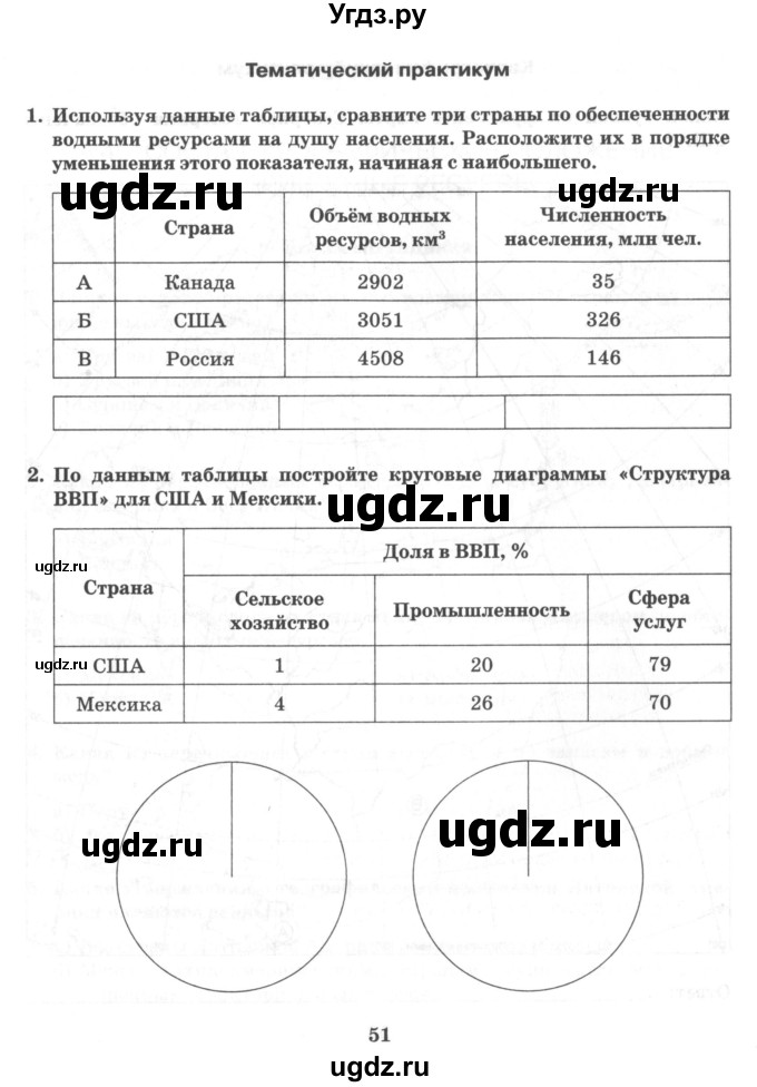 ГДЗ (Тетрадь) по географии 10 класс (рабочая тетрадь) Домогацких Е.М. / часть 2. страница / 51