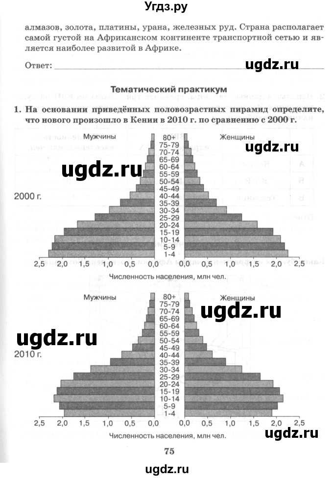 ГДЗ (Тетрадь) по географии 10 класс (рабочая тетрадь) Домогацких Е.М. / часть 2. страница / 75