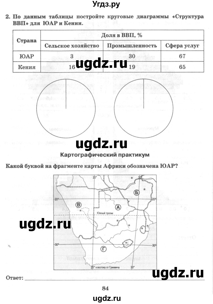 ГДЗ (Тетрадь) по географии 10 класс (рабочая тетрадь) Домогацких Е.М. / часть 2. страница / 84