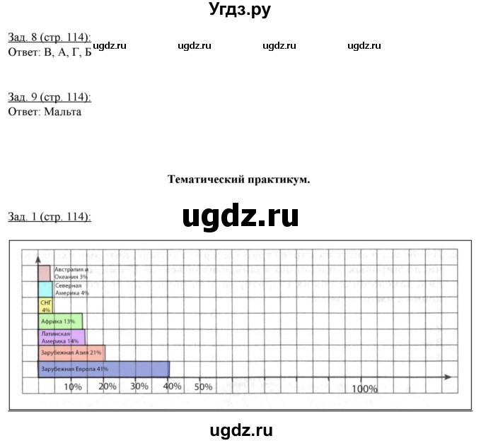 ГДЗ (Решебник) по географии 10 класс (рабочая тетрадь) Домогацких Е.М. / часть 1. страница / 114