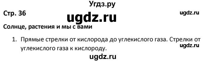 ГДЗ (Решебник) по окружающему миру 3 класс (рабочая тетрадь) Соколова Н.А. / тетрадь №1. страница / 36