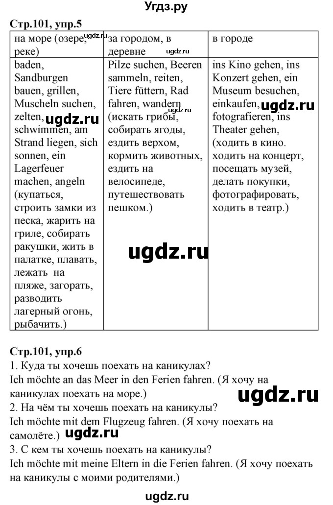 ГДЗ (Решебник) по немецкому языку 4 класс (рабочая тетрадь) Будько А.Ф. / страница / 101